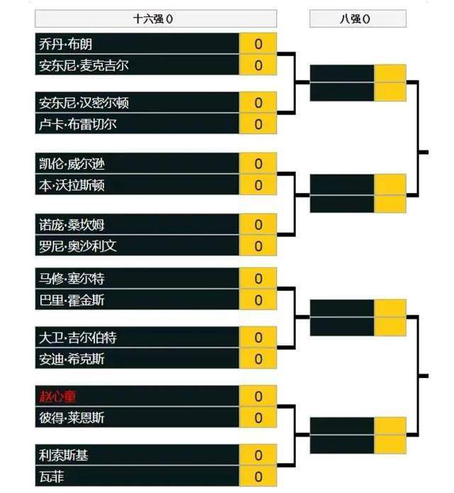 2023.6.7：贾西姆第五次提高报价。